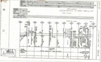 Conrail, Indianapolis to Terre Haute Track Chart