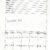 Southern-Rwy-FRA-Inspection-Burstall-AL-to-Wilton-AL-1980-FREE-SHIP-401746421170-2