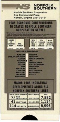 Norfolk Southern 1986 Economic Contributions