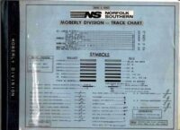Norfolk Southern Moberly Div Track Chart 1987