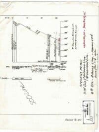 Soo Line Track Chart, Stevens Point Div. 1977