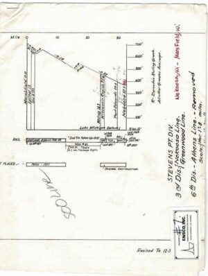 Soo-Line-Stevens-Pt-Division-Nekoosa-Line-Greenwood-Line-1977-FREE-SHIP-401693769851