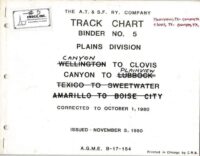 Santa Fe Track Chart Plains Div 1980