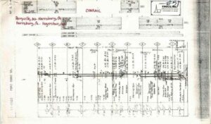 Conrail-PerryvilleMD-HarrisburgPa-HagerstownND-FREE-SHIP-401771263372
