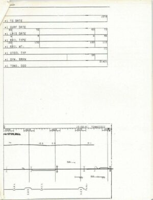 Southern-Railway-Track-Chart-FRA-Inspection-SheffieldAL-StevensonAL-1980-401750687492-2 Southern-Railway-Track-Chart-FRA-Inspection-SheffieldAL-StevensonAL-1980-401750687492-2
