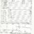 Southern-Rail-Road-FRA-Inspection-BirminghamAL-to-Bessemer-AL-1980-FREE-SHIP-401746419773-2