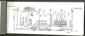 CNW-Former-Central-Division-Track-Charts-FREE-SHIP-401931107244