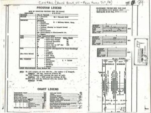 Conrail-Railroad-Bound-Brook-NJ-Penn-Haven-Jct-Pa-Track-Chart-FREE-SHIP-163701438824