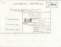 Louisville & Nashville, HK Tower to Fleming, KY Speed Chart 1980