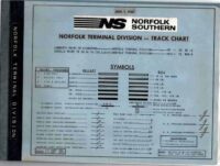 Norfolk Southern Terminal Div Track Chart, 1987