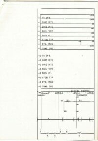 Southern Railway Track Chart Augusta - Columbia 1981
