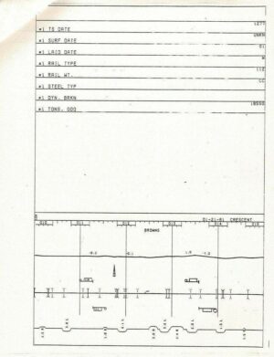 Southern-Rwy-FRA-Inspection-Chattanooga-TN-Birmingham-AL-1981-FREE-SHIP-163641995534-2 Southern-Rwy-FRA-Inspection-Chattanooga-TN-Birmingham-AL-1981-FREE-SHIP-163641995534-2