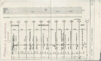 Conrail Attleboro to New Bedford Track Chart
