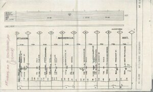 Conrail-Attleboro-Ma-to-New-Bedford-Ma-Track-Chart-FREE-SHIP-401771974415