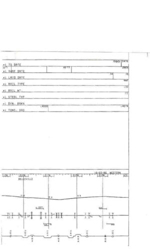 Southern-Railway-E-ST-Louis-ILL-Danville-KY-1980-FREE-SHIP-401625576905-2 Southern-Railway-E-ST-Louis-ILL-Danville-KY-1980-FREE-SHIP-401625576905-2