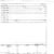Southern-Railway-E-ST-Louis-ILL-Danville-KY-1980-FREE-SHIP-401625576905-2
