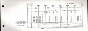 Chicago-North-Western-Transportation-Co-Regional-Engineer-East-March-1993-401965817786-2 Chicago-North-Western-Transportation-Co-Regional-Engineer-East-March-1993-401965817786-2