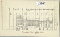 Conrail (Originally PC) Detroit - Chicago Track Chart
