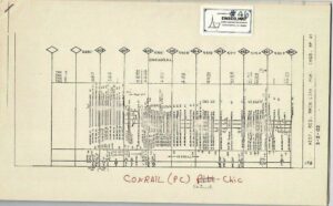 Conrail-PC-Track-Chart-Detroit-Chic-Ensco-46-FREE-SHIP-164259333456