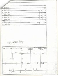 Southern Rwy Track Chart FRA Inspection Wilton - Selma 1980