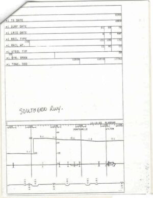 Southern-Railway-Track-Chart-FRA-Inspection-WiltonAL-SelmaAL-1980-FREE-SHIP-163652381286