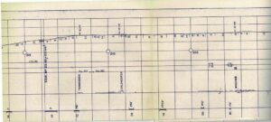 Burlington-Northern-Hannibal-Division-FREE-SHIP-163306939477