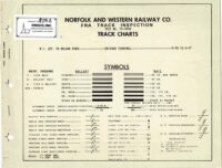 Norfolk & Western Railway FRA Track inspection Track Charts