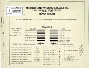 Norfolk-and-Western-Railway-FRA-Track-inspection-Track-Charts-FREE-SHIP-401656719817