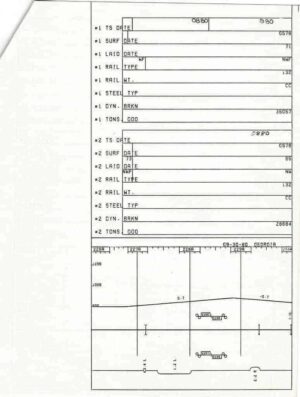 Southern-Railway-Track-Chart-FRA-JerseyTN-OoltewahTN-1980-FREE-SHIP-401750695918