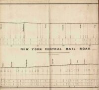 New York Central Rail Road, Bound Profiles from 1854 Drawings
