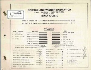 Norfolk-and-Western-Railway-Co-FRA-Track-charts-ENSCO-Moberly-Division-FREE-163441143769
